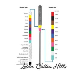 Aguja metálica 90/14 con talón plano para máquina doméstica de Schmetz