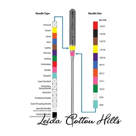 Agujas para acolchar surtido 75-90 con talón plano para máquina doméstica de Schmetz